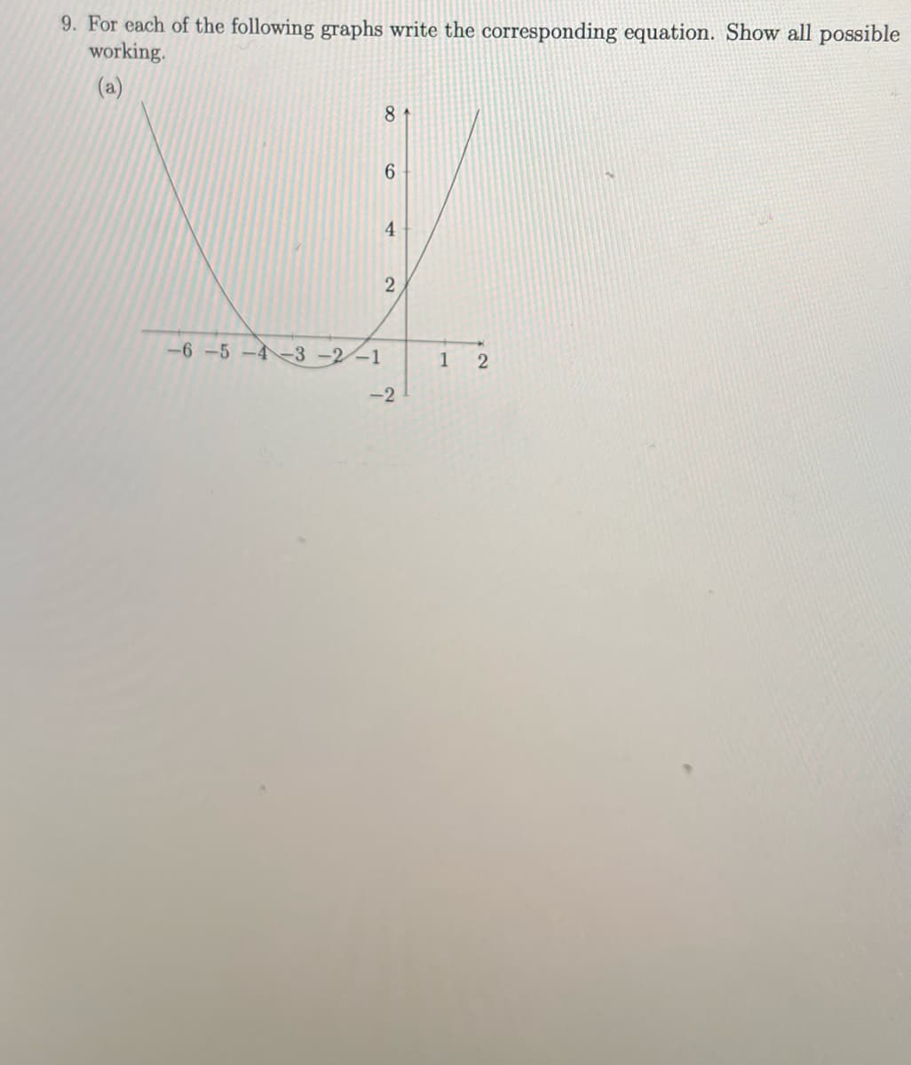 9. For each of the following graphs write the corresponding equation. Show all possible
working.
(a)
8
6
4
2
-6-5-4-3-2-1
-2
1
2