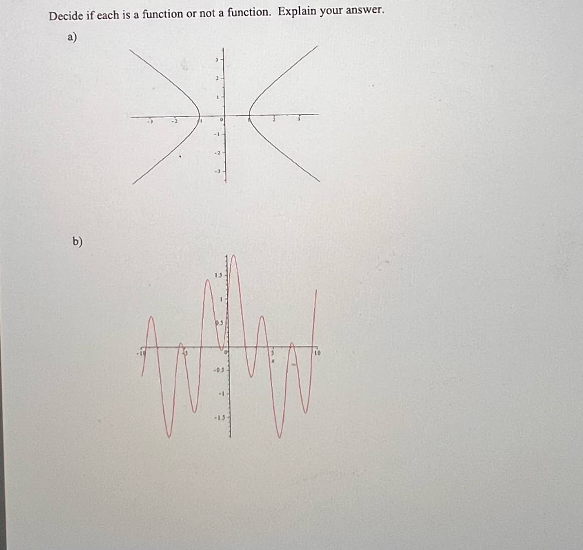 Decide if each is a function or not a function. Explain your answer.
a)
ਅਤੇ
-0.3
....