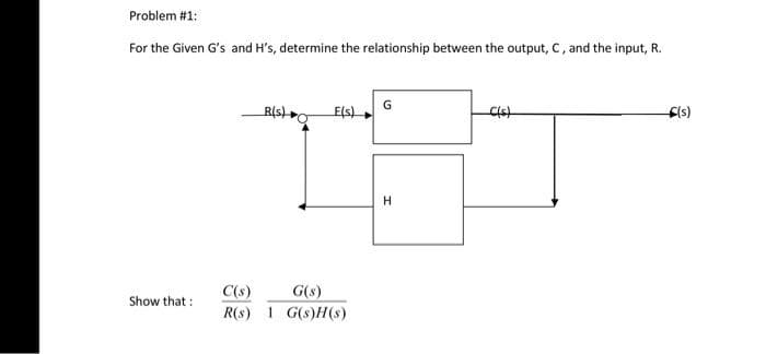 Problem #1:
For the Given G's and H's, determine the relationship between the output, C, and the input, R.
Show that:
R(S)
E(s)
C(s) G(s)
R(s) 1 G(s)H(s)
H
-C(s)
(s)