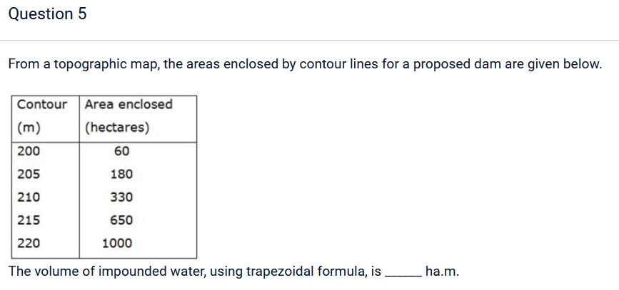 Question 5
From a topographic map, the areas enclosed by contour lines for a proposed dam are given below.
Contour Area enclosed
(m)
(hectares)
200
60
205
180
210
330
215
650
220
1000
The volume of impounded water, using trapezoidal formula, is
ha.m.