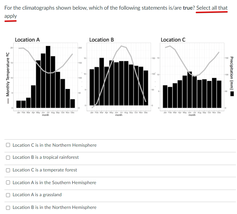 For the climatographs shown below, which of the following statements is/are true? Select all that
apply
Location A
Location B
Location C
200
15
150 15
150
10-
100 19
100
-50
-50
-0
Jan Feb Mar Apr May Jan u Aug Sep Ot Nov Dec
month
Jan Feb Mar Apr May Jn Jui Aug Sep Oct Nav Dec
Jan Feb Mar Ap May Jun Ag Sep Ca Nov Dac
month
month
Location C is in the Northern Hemisphere
Location B is a tropical rainforest
Location C is a temperate forest
Location A is in the Southern Hemisphere
Location A is a grassland
O Location B is in the Northern Hemisphere
Precipitation (mm)
Monthly Temperature °C
