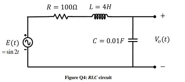 E (t)
= sin 2t
R
=
100Ω
L = 4H
00000
C = 0.01F
Figure Q4: RLC circuit
+
Vo(t)