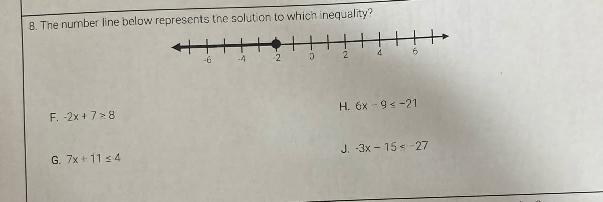 8. The number line below represents the solution to which inequality?
-6
-4
-2
4
6.
F. -2x +7 > 8
H. 6x - 9 < -21
G. 7x+ 11 < 4
J. -3x - 15 < -27
