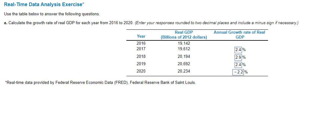 Real-Time Data Analysis Exercise*
Use the table below to answer the following questions.
a. Calculate the growth rate of real GDP for each year from 2016 to 2020: (Enter your responses rounded to two decimal places and include a minus sign if necessary.)
Annual Growth rate of Real
GDP
Year
2016
2017
2018
2019
2020
Real GDP
(Billions of 2012 dollars)
19.142
19,612
20.194
20,692
20,234
*Real-time data provided by Federal Reserve Economic Data (FRED), Federal Reserve Bank of Saint Louis.
2.4%
2.9%
2.4%
-2.2%