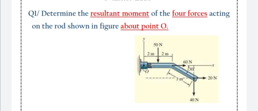 QI/ Determine the resultant moment of the four forces acting
on the rod shown in figure about point O.
50 N
2 m
2 m
60 N
30
3 m
20 N
40 N
