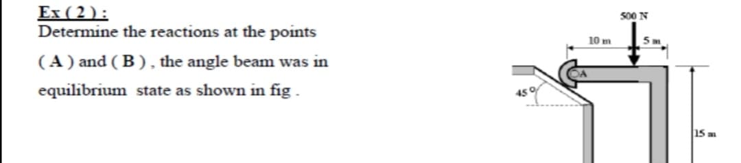 Ex ( 2 ) :
Determine the reactions at the points
500 N
10 m
5 m
(A ) and ( B ), the angle beam was in
equilibrium state as shown in fig .
45 0
15 m
