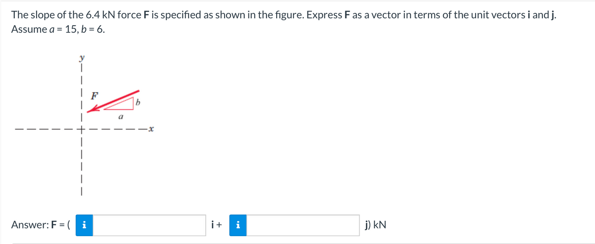 The slope of the 6.4 kN force F is specified as shown in the figure. Express F as a vector in terms of the unit vectors i and j.
Assume a = 15, b = 6.
F
a
b
Answer: F = ( i
i+ i
j) kN