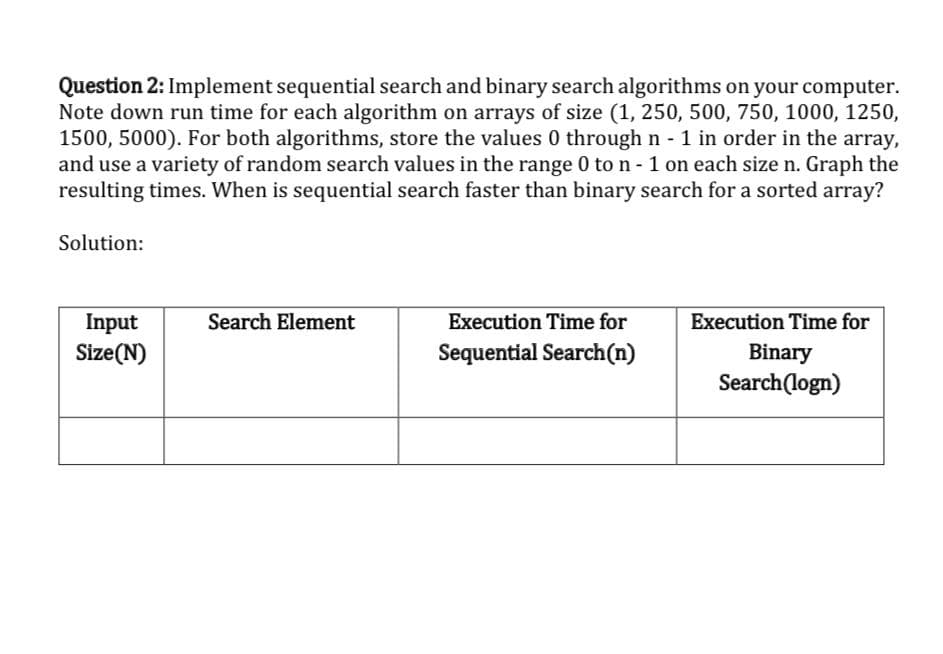 Question 2: Implement sequential search and binary search algorithms on your computer.
Note down run time for each algorithm on arrays of size (1, 250, 500, 750, 1000, 1250,
1500, 5000). For both algorithms, store the values 0 throughn 1 in order in the array,
and use a variety of random search values in the range 0 to n 1 on each size n. Graph the
resulting times. When is sequential search faster than binary search for a sorted array?
Solution:
Execution Time for
Input
Size(N)
Search Element
Execution Time for
Sequential Search(n)
Binary
Search(logn)
