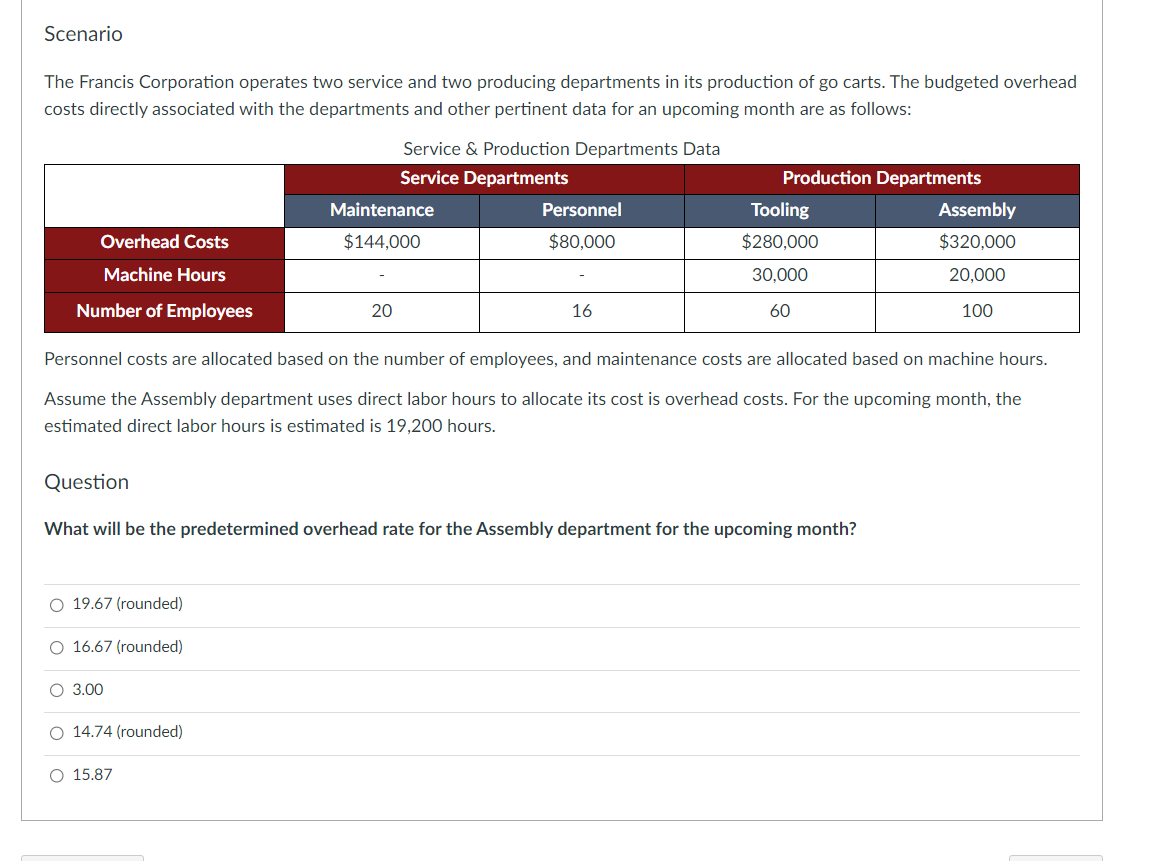 Scenario
The Francis Corporation operates two service and two producing departments in its production of go carts. The budgeted overhead
costs directly associated with the departments and other pertinent data for an upcoming month are as follows:
Overhead Costs
Machine Hours
Number of Employees
19.67 (rounded)
16.67 (rounded)
3.00
14.74 (rounded)
Service & Production Departments Data
Service Departments
Maintenance
$144,000
20
O 15.87
Personnel
$80,000
16
Personnel costs are allocated based on the number of employees, and maintenance costs are allocated based on machine hours.
Assume the Assembly department uses direct labor hours to allocate its cost is overhead costs. For the upcoming month, the
estimated direct labor hours is estimated is 19,200 hours.
Question
What will be the predetermined overhead rate for the Assembly department for the upcoming month?
Production Departments
Tooling
$280,000
30,000
60
Assembly
$320,000
20,000
100