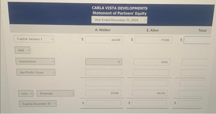 Capital, January 1
Add M
Investments
Net Profit/(Loss)
Less
Drawings
Capital, December 31
CARLA VISTA DEVELOPMENTS
Statement of Partners' Equity
Year Ended December 31, 2024
A. Walker
66330
0
35580
$
E. Allen
77200
3500
58230
$
Total