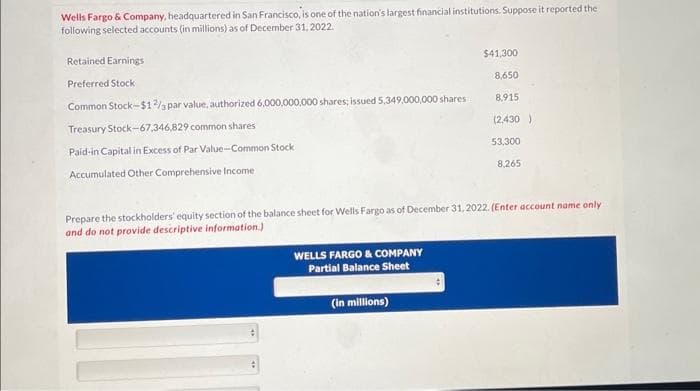 Wells Fargo & Company, headquartered in San Francisco, is one of the nation's largest financial institutions. Suppose it reported the
following selected accounts (in millions) as of December 31, 2022.
Retained Earnings
Preferred Stock
Common Stock-$12/3 par value, authorized 6,000,000,000 shares; issued 5,349,000,000 shares
Treasury Stock-67,346,829 common shares
Paid-in Capital in Excess of Par Value-Common Stock
Accumulated Other Comprehensive Income
$41,300
8,650
WELLS FARGO & COMPANY
Partial Balance Sheet
(in millions)
8,915
(2,430)
53,300
8,265
Prepare the stockholders' equity section of the balance sheet for Wells Fargo as of December 31, 2022. (Enter account name only
and do not provide descriptive information.)