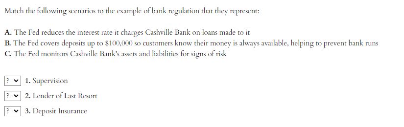 Match the following scenarios to the example of bank regulation that they represent:
A. The Fed reduces the interest rate it charges Cashville Bank on loans made to it
B. The Fed covers deposits up to $100,000 so customers know their money is always available, helping to prevent bank runs
C. The Fed monitors Cashville Bank's assets and liabilities for signs of risk
1. Supervision
2. Lender of Last Resort
3. Deposit Insurance