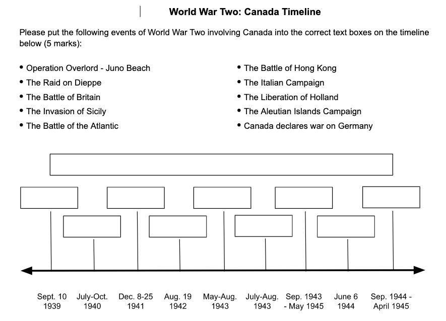 World War Two: Canada Timeline
Please put the following events of World War Two involving Canada into the correct text boxes on the timeline
below (5 marks):
Operation Overlord - Juno Beach
The Raid on Dieppe
• The Battle of Britain
• The Invasion of Sicily
The Battle of the Atlantic
Sept. 10 July-Oct. Dec. 8-25
1939 1940
1941
Aug. 19
1942
• The Battle of Hong Kong
• The Italian Campaign
• The Liberation of Holland
• The Aleutian Islands Campaign
• Canada declares war on Germany
May-Aug. July-Aug.
1943
1943
Sep. 1943
- May 1945
June 6
1944
Sep. 1944 -
April 1945