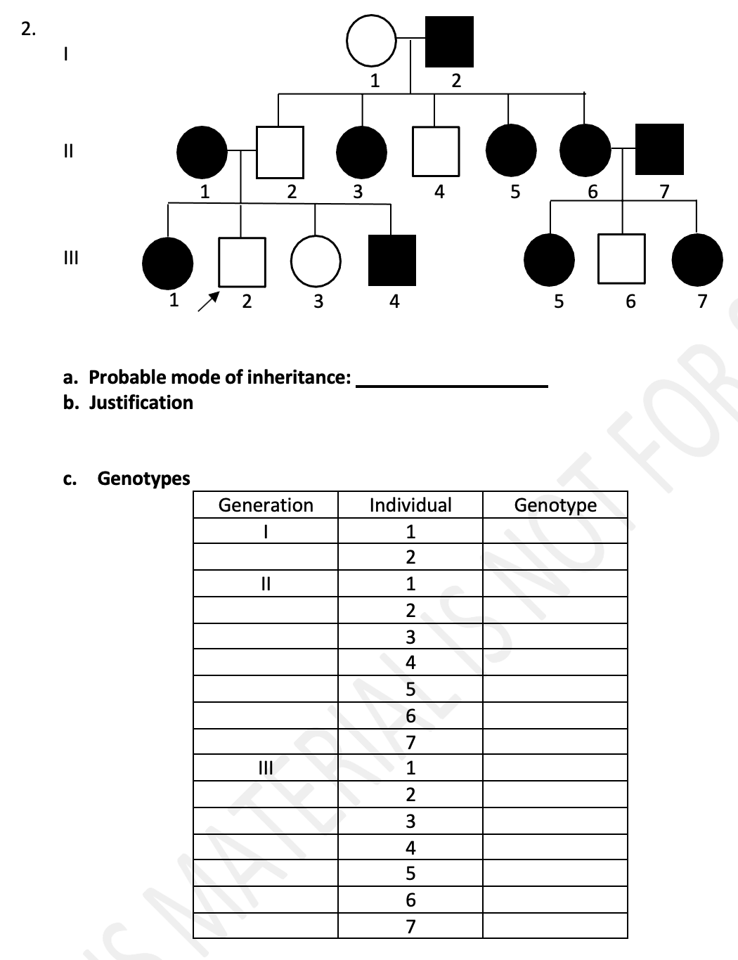 | 2
II
1
2
II
1 / 2 3
4
5 6 7
a. Probable mode of inheritance:
b. Justification
c. Genotypes
Generation
Individual
Genotype
1
2
II
1
2
4
6.
7
II
1
2
3
4
7
2.
FOR
