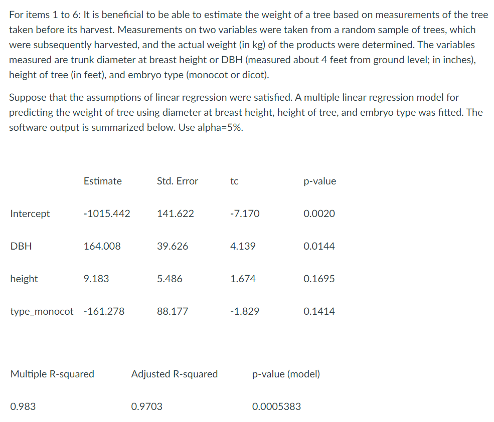 For items 1 to 6: It is beneficial to be able to estimate the weight of a tree based on measurements of the tree
taken before its harvest. Measurements on two variables were taken from a random sample of trees, which
were subsequently harvested, and the actual weight (in kg) of the products were determined. The variables
measured are trunk diameter at breast height or DBH (measured about 4 feet from ground level; in inches),
height of tree (in feet), and embryo type (monocot or dicot).
Suppose that the assumptions of linear regression were satisfied. A multiple linear regression model for
predicting the weight of tree using diameter at breast height, height of tree, and embryo type was fitted. The
software output is summarized below. Use alpha=5%.
Intercept
DBH
height
Estimate
-1015.442
0.983
164.008
9.183
type_monocot -161.278
Multiple R-squared
Std. Error
141.622
39.626
5.486
88.177
Adjusted R-squared
0.9703
tc
-7.170
4.139
1.674
-1.829
p-value
0.0005383
0.0020
0.0144
0.1695
0.1414
p-value (model)