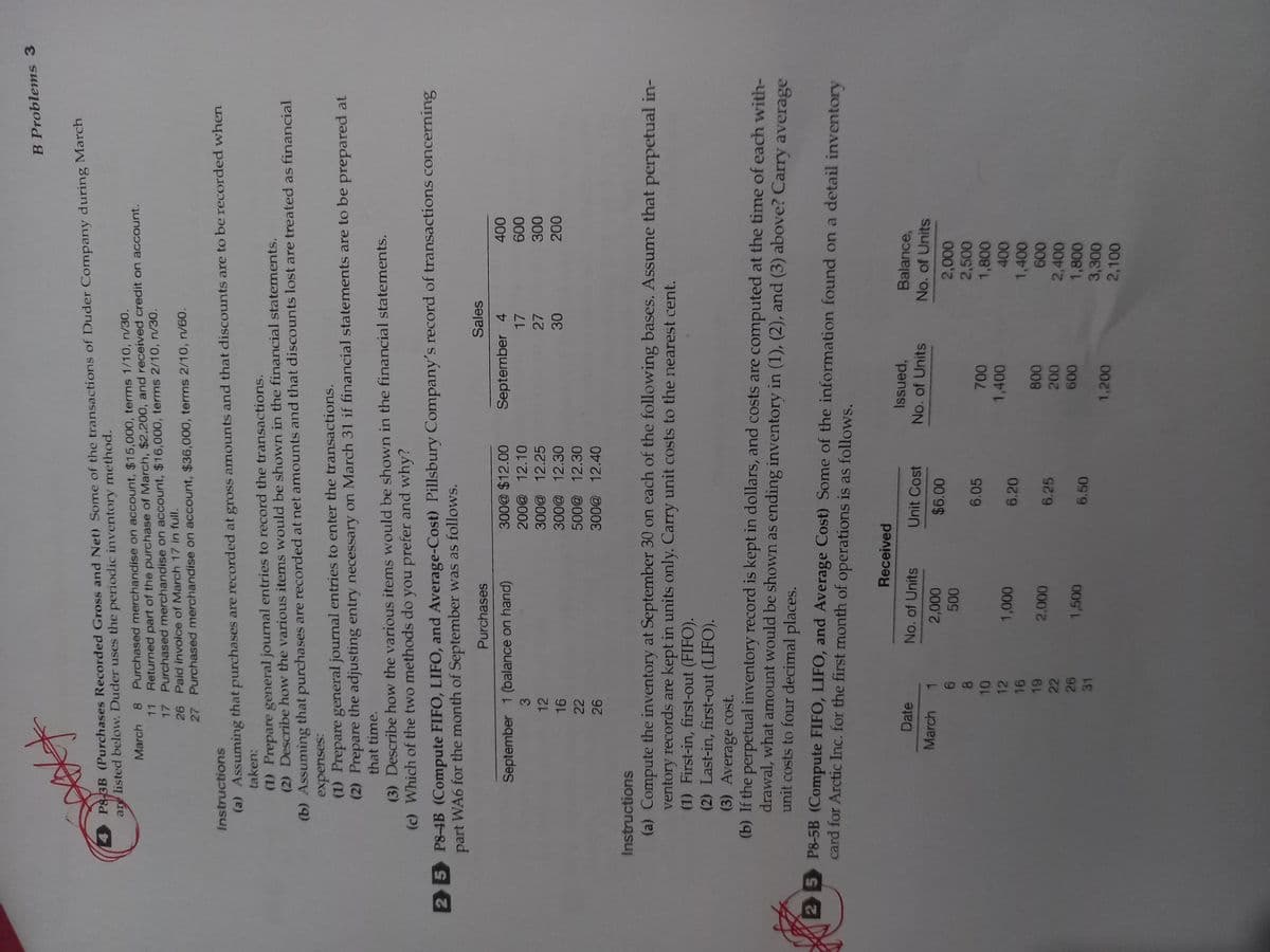 B Problems 3
P&-3B (Purchases Recorded Gross and Net) Some of the transactions of Duder Company during March
4.
ar listed below. Duder uses the periodic inventory method.
11 Returned part of the purchase of March, $2,200, and received credit on account.
17 Purchased merchandise on account, $16,000, terms 2/10, n/30.
March 8 Purchased merchandise on account, $15,000, terms 1/10, n/30.
26 Paid invoice of March 17 in full.
27 Purchased merchandise on account, $36,000, terms 2/10, n/60.
(a) Assuming that purchases are recorded at gross amounts and that discounts are to be recorded when
taken:
Instructions
(1) Prepare general journal entries to record the transactions.
(2) Describe how the various items would be shown in the financial statements.
(b) Assuming that purchases are recorded at net amounts and that discounts lost are treated as financial
expenses:
(1) Prepare general journal entries to enter the transactions.
(2) Prepare the adjusting entry necessary on March 31 if financial statements are to be prepared at
that time.
(3) Describe how the various items would be shown in the financial statements.
(c) Which of the two methods do you prefer and why?
25 P8-4B (Compute FIFO, LIFO, and Average-Cost) Pillsbury Company's record of transactions concerning
part WA6 for the month of September was as follows.
Sales
Purchases
September 1 (balance on hand)
3
300@ $12.00
200@ 12.10
September 4
17
12
300@ 12.25
27
300@ 12.30
22
500@ 12.30
300@ 12.40
Instructions
(a) Compute the inventory at September 30 on each of the following bases. Assume that perpetual in-
ventory records are kept in units only. Carry unit costs to the nearest cent.
(1) First-in, first-out (FIFO).
(2) Last-in, first-out (LIFO).
(3) Average cost.
(b) If the perpetual inventory record is kept in dollars, and costs are computed at the time of each with-
drawal, what amount would be shown as ending inventory in (1), (2), and (3) above? Carry average
unit costs to four decimal places.
25 P8-5B (Compute FIFO, LIFO, and Average Cost) Some of the information found on a detail inventory
card for Arctic Inc. for the first month of operations is as follows.
Received
Issued,
No. of Units
Balance,
No. of Units
Date
No. of Units
Unit Cost
March
1.
$6.00
2,000
2,500
1,800
to 00
9.
8.
6.05
12
1,400
6.20
1,400
009
2,400
6.25
22
to w00
200
1,800
3,300
2,100
6.50
31
1,200
