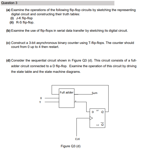 Question 3
(a) Examine the operations of the following flip-flop circuits by sketching the representing
digital circuit and constructing their truth tables:
(i) J-K flip-flop
(ii) R-S flip-flop.
(b) Examine the use of flip-flops in serial data transfer by sketching its digital circuit.
(c) Construct a 3-bit asynchronous binary counter using T-flip-flops. The counter should
count from 0 up to 4 then restart.
(d) Consider the sequential circuit shown in Figure Q3 (d). This circuit consists of a full-
adder circuit connected to a D flip-flop. Examine the operation of this circuit by driving
the state table and the state machine diagrams.
Full adder
Sum
X
CLR Q
CLK
Figure Q3 (d)
