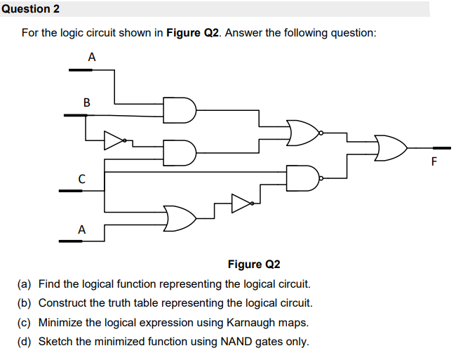 Question 2
For the logic circuit shown in Figure Q2. Answer the following question:
A
В
F
A
Figure Q2
(a) Find the logical function representing the logical circuit.
(b) Construct the truth table representing the logical circuit.
(c) Minimize the logical expression using Karnaugh maps.
(d) Sketch the minimized function using NAND gates only.
