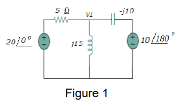 V1
-j10
20/0°
10/180°
j15
Figure 1
