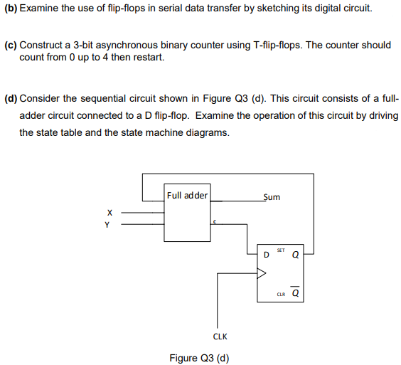 (b) Examine the use of flip-flops in serial data transfer by sketching its digital circuit.
(c) Construct a 3-bit asynchronous binary counter using T-flip-flops. The counter should
count from 0 up to 4 then restart.
(d) Consider the sequential circuit shown in Figure Q3 (d). This circuit consists of a full-
adder circuit connected to a D flip-flop. Examine the operation of this circuit by driving
the state table and the state machine diagrams.
Full adder
Sum
X
Y
SET
CLR Q
CLK
Figure Q3 (d)
