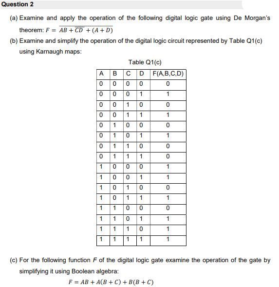 Question 2
(a) Examine and apply the operation of the following digital logic gate using De Morgan's
theorem: F = AB + CD + (A + D)
(b) Examine and simplify the operation of the digital logic circuit represented by Table Q1(c)
using Karnaugh maps:
Table Q1(c)
A BCD F(A,B,C,D)
|0000
0 0
1
1
1
0 0 1
1 0 0
1
1
1
1
1
0 1 1 1
1 0 0
1001
1 0 1
1
1
1
1
1
|00
0 1
1
1
1
1
1
1
1
1
1
1
(c) For the following function F of the digital logic gate examine the operation of the gate by
simplifying it using Boolean algebra:
F = AB + A(B + C) +B(B + C)
- lo
