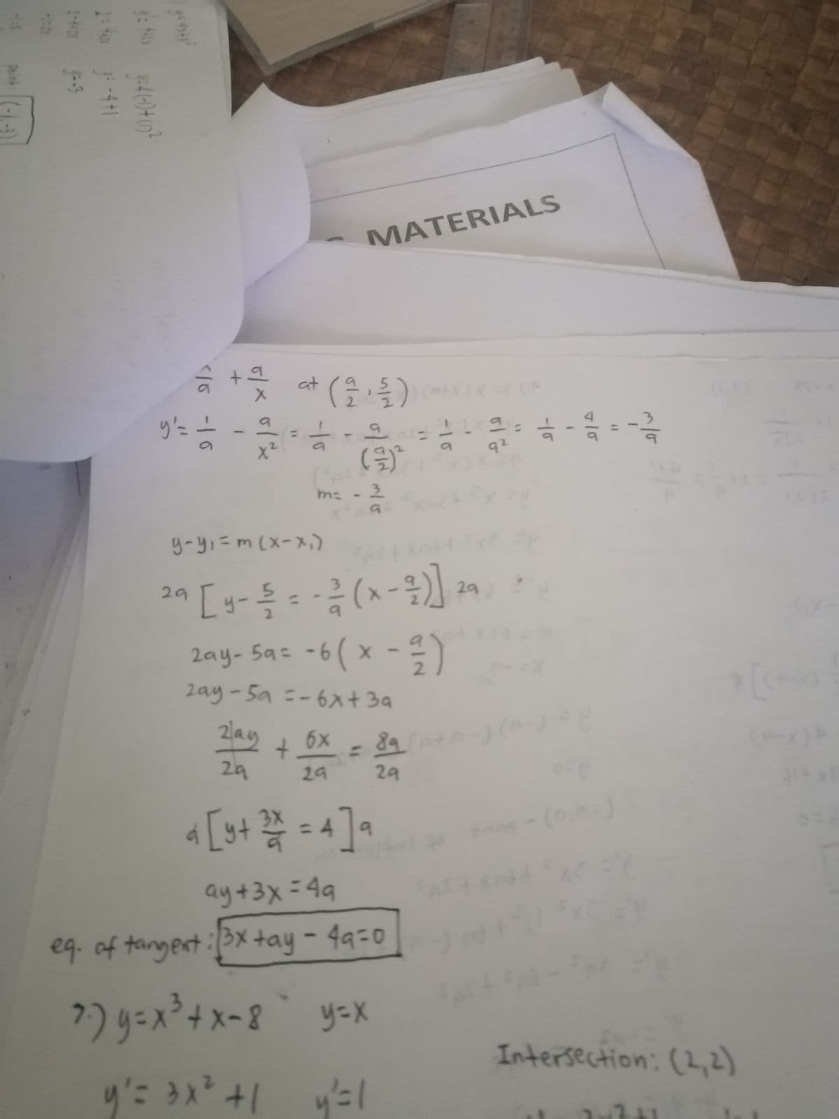 MATERIALS
승 + o(을)
(P
y's
y-yi=m(x-x)
(x-
29
29
2.
2ay-5a= -6( ×
-)
zay-5a =- 6x+ 39
2lay + 6x
%3D
29
29
29
9
ay+3x=49
eq. of tangent:3x tay - 4q-0
?)g=x²+x-8` y=X
y%3DX
Intersection: (2,2)
11
-4+1
paint (-1-3)
