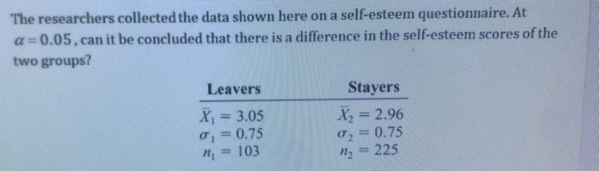 The researchers collected the data shown here on a self-esteem questionnaire. At
a=0.05, can it be concluded that there is a difference in the self-esteem scores of the
two groups?
Leavers
Stayers
X₁ = 3.05
X₂ = 2.96
02
0.75
σ₁ = 0.75
= 103
n₁
225
p