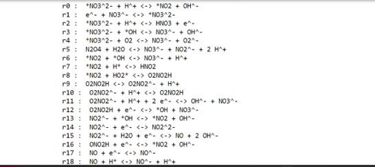 re:
r1 :
r2 :
r3 :
r4 :
r5:
r6:
r7 :
r8 :
r9 :
r10:
rll:
+NO3^2- + H^+ <-> *NO2 + OH^-
e^ + NO3^ <-> *NO3^2-
*NO3^2- + H^+ <-> HNO3 + e^-
*NO3^2- + *OH <-> NO3^-+ OH^-
+NO3^2 + 02 <-> NO3^-+02^-
r16
r17
r18
N204 + H20 <-> NO3^-+NO2^-+ 2 H+
*NO2+ *OH <-> NO3^-+ H^+
*NO2 + H <-> HNO2
*NO2 + H02* <-> 02N02H
02N02H <-> O2N02^-+ H^+
02N02^ + H^+ <-> O2N02H
02N02^H^+ + 2 e^ <-> OH^-+ NO3^-
r12: 02N02H + e^ <-> *OH + NO3^-
r13: NO2^+ +OH <-> *NO2 + OH^-
r14
NO2 + e^-<-> NO2^2-
r15:
NO2 + H2O + e^ <-> NO + 2 OH^-
ONO2H + e^ <-> *NO2 + OH^-
NO+ e^-<-> NO^-
NO + H* <-> NO^- + H^+