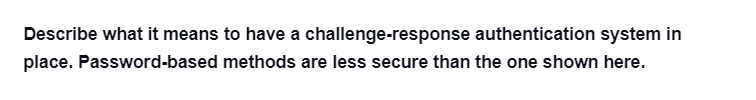 Describe what it means to have a challenge-response authentication system in
place. Password-based methods are less secure than the one shown here.