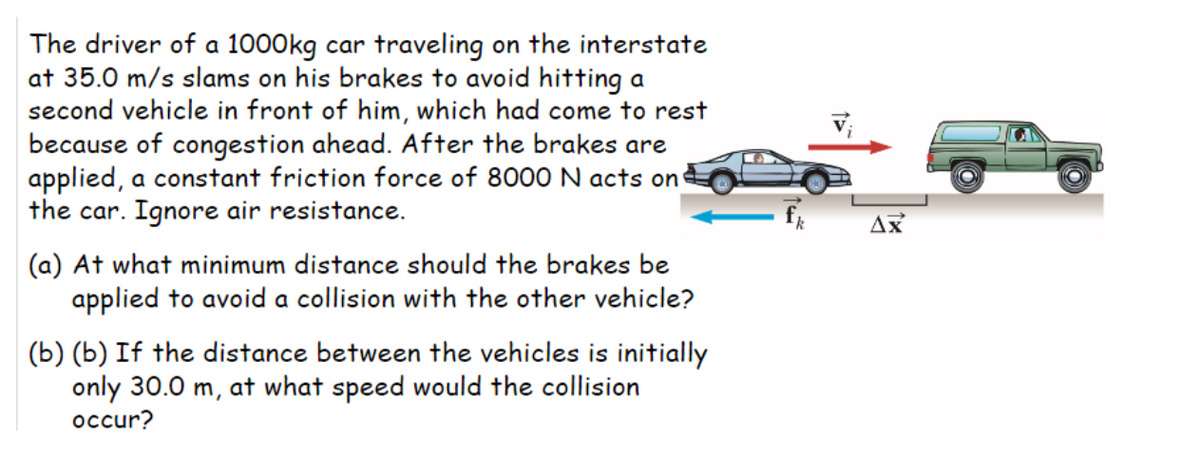 The driver of a 1000kg car traveling on the interstate
at 35.0 m/s slams on his brakes to avoid hitting a
second vehicle in front of him, which had come to rest
because of congestion ahead. After the brakes are
applied, a constant friction force of 8000 N acts on
the car. Ignore air resistance.
(a) At what minimum distance should the brakes be
applied to avoid a collision with the other vehicle?
(b) (b) If the distance between the vehicles is initially
only 30.0 m, at what speed would the collision
occur?
AX