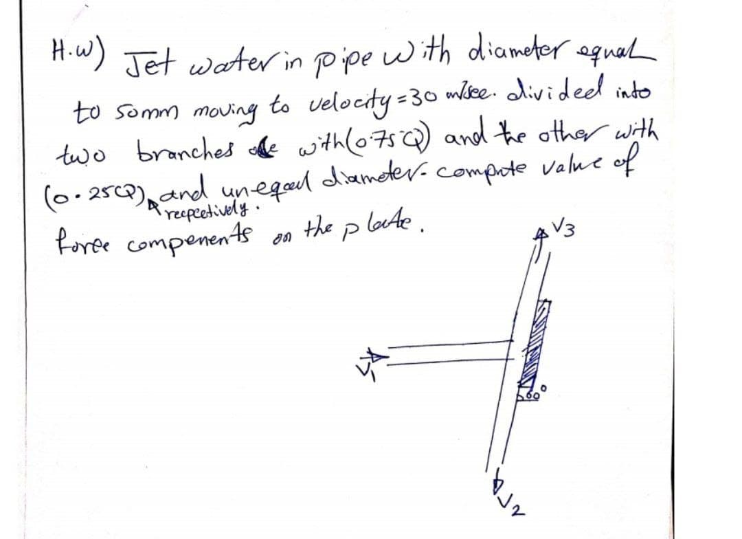 A.w) Jet water in pipe with diameter oqual
to somm moving to velocity=30 mlee. divided into
two branches de with(075Q) and the other with
(0. 25c2),and unegail diameter.compote value of
foree compenents
reepectively.
en the p lote.
