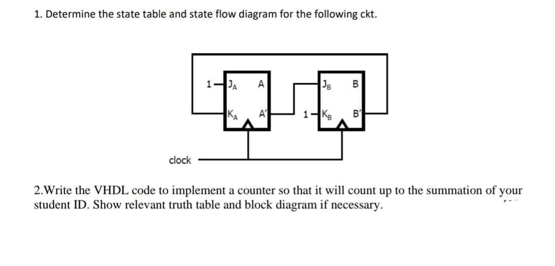 1. Determine the state table and state flow diagram for the following ckt.
A
B
|KA
A'
1.
Kg
B'
clock
2.Write the VHDL code to implement a counter so that it will count up to the summation of your
student ID. Show relevant truth table and block diagram if necessary.
