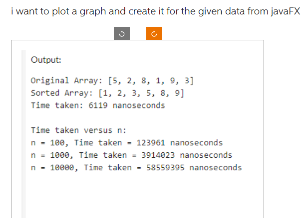 i want to plot a graph and create it for the given data from javaFX
Output:
Original Array: [5, 2, 8, 1, 9, 3]
Sorted Array: [1, 2, 3, 5, 8, 9]
Time taken: 6119 nanoseconds
Time taken versus n:
n = 100, Time taken = 123961 nanoseconds
n = 1000, Time taken = 3914023 nanoseconds
n = 10000, Time taken 58559395 nanoseconds