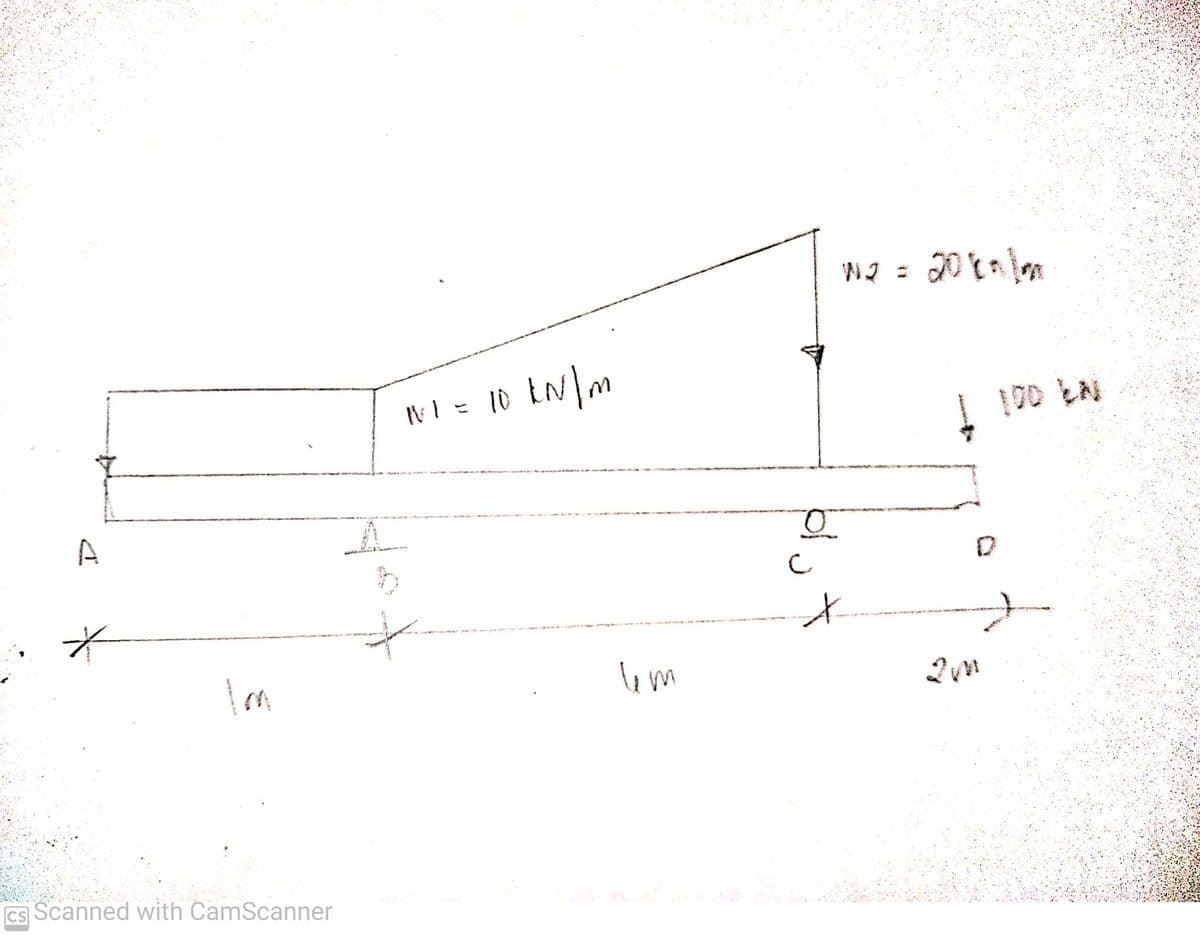 A
*
Im
cs Scanned with CamScanner
A
N₁ = 10 kN/m
IV
*
um
с
O
t
20 kalm