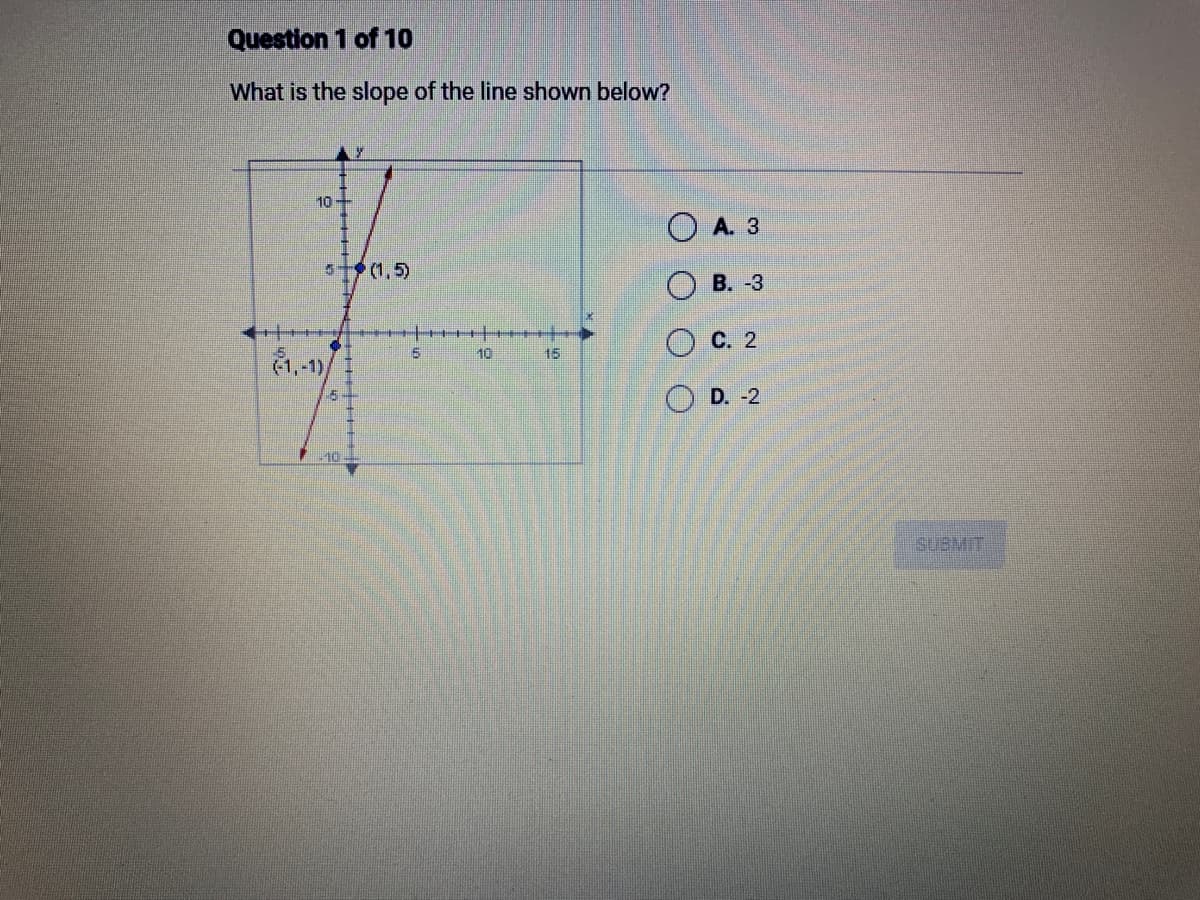 Question 1 of 10
What is the slope of the line shown below?
10
(-1,-1)
5(1,5)
15
10
10
15
A. 3
B. -3
C. 2
D. -2
SUBMIT