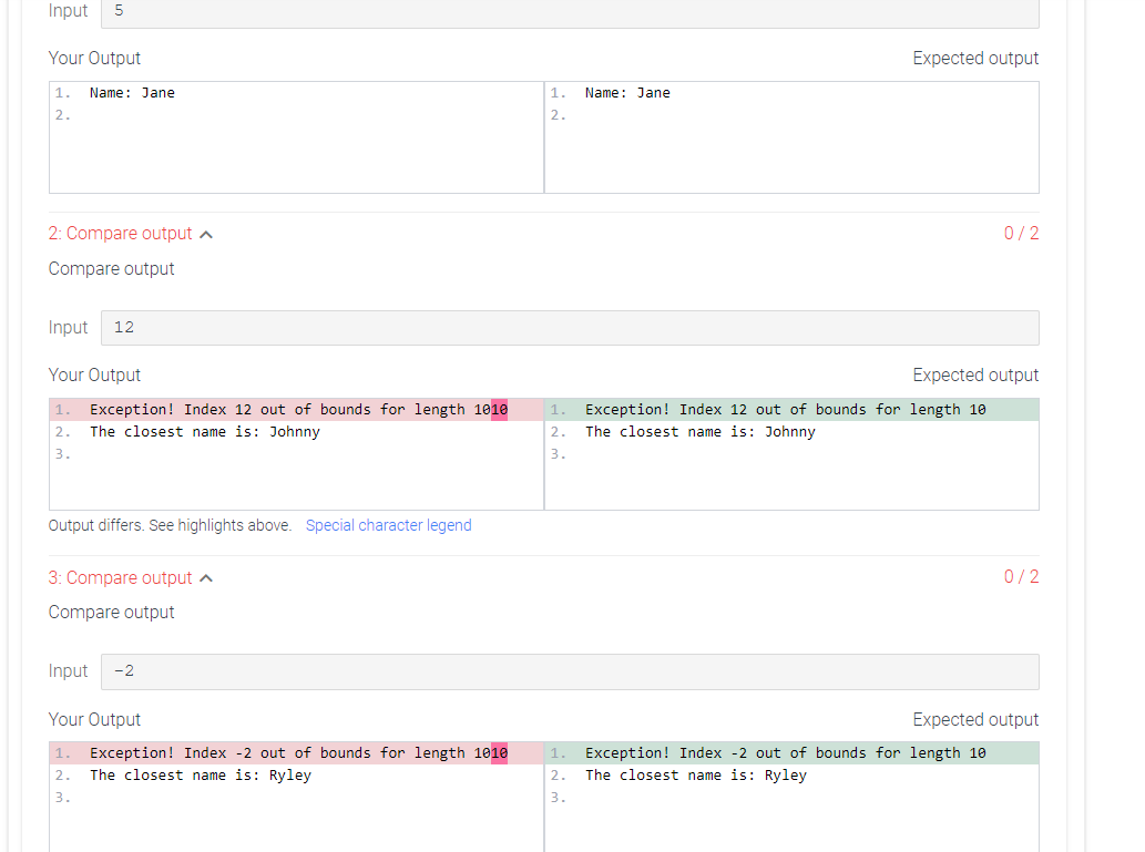 Input 5
Your Output
1. Name: Jane
2.
2: Compare output
Compare output
Input 12
Your Output
1. Exception! Index 12 out of bounds for length 1010
2. The closest name is: Johnny
3.
Output differs. See highlights above. Special character legend
3: Compare output
Compare output
Input -2
Your Output
1 Exception! Index -2 out of bounds for length 1010
The closest name is: Ryley
2.
3.
1. Name: Jane
2.
Expected output
1. Exception! Index 12 out of bounds for length 10
2. The closest name is: Johnny
3.
2.
3.
Expected output
0/2
1. Exception! Index -2 out of bounds for length 10
The closest name is: Ryley
0/2
Expected output