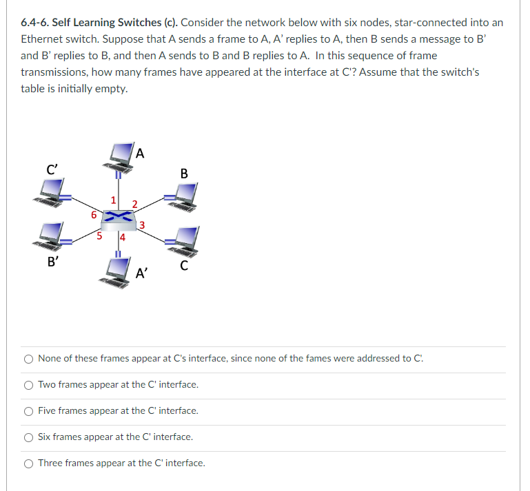 6.4-6. Self Learning Switches (c). Consider the network below with six nodes, star-connected into an
Ethernet switch. Suppose that A sends a frame to A, A' replies to A, then B sends a message to B'
and B' replies to B, and then A sends to B and B replies to A. In this sequence of frame
transmissions, how many frames have appeared at the interface at C'? Assume that the switch's
table is initially empty.
B'
6
A
2
3
A'
B
None of these frames appear at C's interface, since none of the fames were addressed to C!.
Two frames appear at the C' interface.
Five frames appear at the C' interface.
Six frames appear at the C' interface.
Three frames appear at the C' interface.