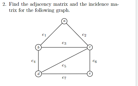 2. Find the adjacency matrix and the incidence ma-
trix for the following graph.
e2
€3
€5
e
d'
€7
