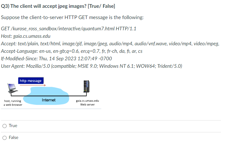 Q3) The client will accept jpeg images? [True/False]
Suppose the client-to-server HTTP GET message is the following:
GET/kurose_ross_sandbox/interactive/quantum 7.html HTTP/1.1
Host: gaia.cs.umass.edu
Accept: text/plain, text/html, image/gif, image/jpeg, audio/mp4, audio/vnf.wave, video/mp4, video/mpeg,
Accept-Language: en-us, en-gb;q=0.6, en;q=0.7, fr, fr-ch, da, fi, ar, cs
If-Modified-Since: Thu, 14 Sep 2023 12:07:49 -0700
User Agent: Mozilla/5.0 (compatible; MSIE 9.0; Windows NT 6.1; WOW64; Trident/5.0)
host, running
a web browser
True
http message
O False
Internet
gala.cs.umass.edu
Web server