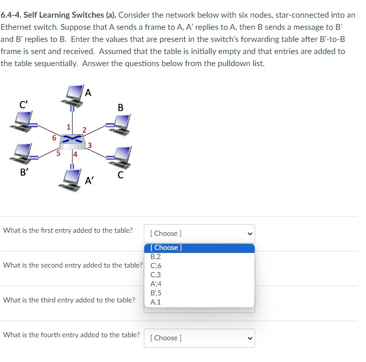 6.4-4. Self Learning Switches (a). Consider the network below with six nodes, star-connected into an
Ethernet switch. Suppose that A sends a frame to A, A' replies to A, then B sends a message to B'
and B' replies to B. Enter the values that are present in the switch's forwarding table after B'-to-B
frame is sent and received. Assumed that the table is initially empty and that entries are added to
the table sequentially. Answer the questions below from the pulldown list.
C'
B'
S
A
3
A'
B
What is the first entry added to the table?
[Choose ]
[Choose ]
B,2
What is the second entry added to the table? C,6
What is the third entry added to the table?
What is the fourth entry added to the table?
C,3
A,4
B₁,5
A,1
[Choose ]
<