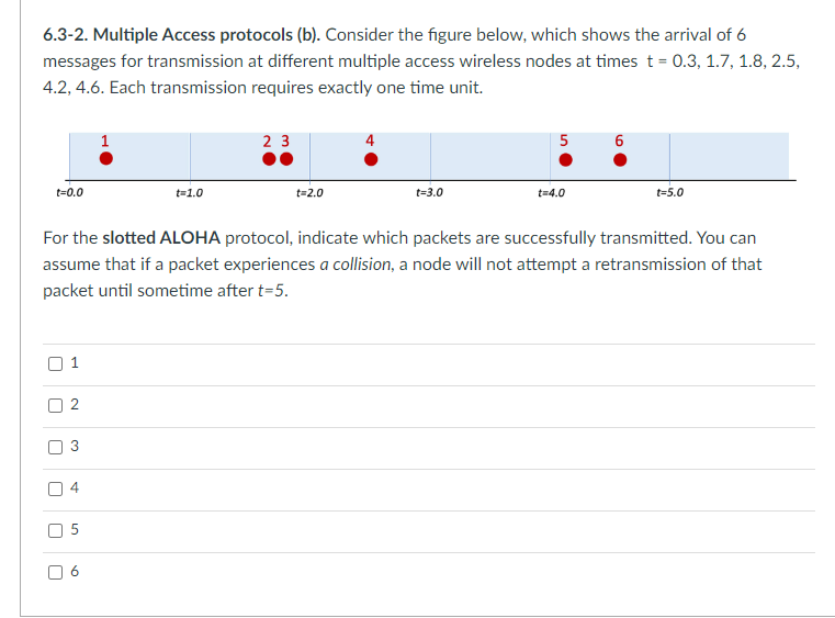 6.3-2. Multiple Access protocols (b). Consider the figure below, which shows the arrival of 6
messages for transmission at different multiple access wireless nodes at times t = 0.3, 1.7, 1.8, 2.5,
4.2, 4.6. Each transmission requires exactly one time unit.
t=0.0
U
3
U
चं
n
50
U
t=1.0
60
23
t=2.0
For the slotted ALOHA protocol, indicate which packets are successfully transmitted. You can
assume that if a packet experiences a collision, a node will not attempt a retransmission of that
packet until sometime after t=5.
t=3.0
5
t=4.0
6
t=5.0