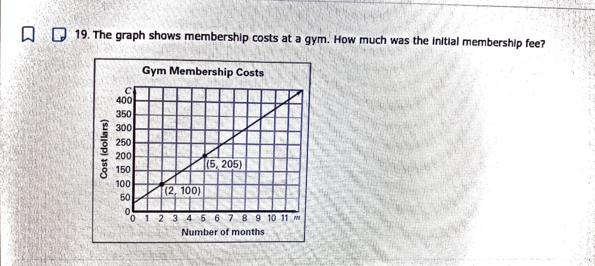 L D 19. The graph shows membership costs at a gym. How much was the initial membership fee?
Gym Membership Costs
400
350
300
250
200
150
(5,205)
100
(2, 100)
50
0 1 2 3 4 5 6 7 8 9 10 11 m
Number of months
Cost (dollars)
