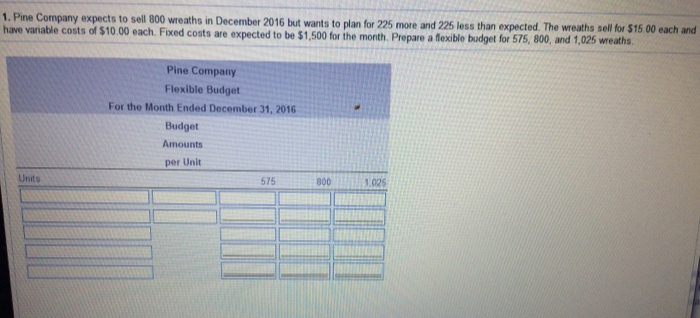 1. Pine Company expects to sell 800 wreaths in December 2016 but wants to plan for 225 more and 225 less than expected. The wreaths sell for $15.00 each and
have variable costs of $10.00 each. Fixed costs are expected to be $1,500 for the month. Prepare a flexible budget for 575, 800, and 1,025 wreaths.
Units
Pine Company
Flexible Budget
For the Month Ended December 31, 2016
Budget
Amounts
per Unit
575
800
1,025