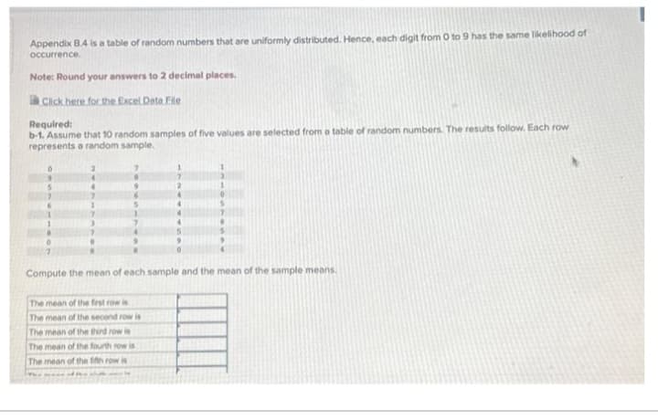 Appendix B.4 is a table of random numbers that are uniformly distributed. Hence, each digit from 0 to 9 has the same likelihood of
occurrence.
Note: Round your answers to 2 decimal places.
Click here for the Excel Data File
Required:
b-1. Assume that 10 random samples of five values are selected from a table of random numbers. The results follow. Each row
represents a random sample.
.
7
2
The mean of the first row is
The mean of the second row is
The mean of the third row is
The mean of the fourth row is t
The mean of the fifth row
1
1
Compute the mean of each sample and the mean of the sample means.