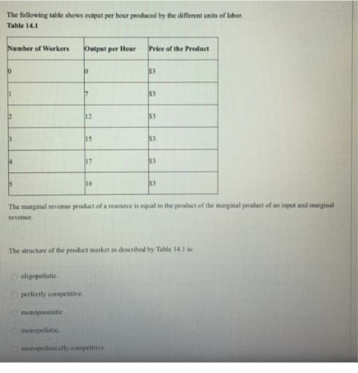 The following table shows output per hour produced by the different units of labor.
Table 14.1
Number of Workers
o
3
15
oligopolistic.
perfectly competitive.
Output per Hour
monopsonistic.
10
monopolistic.
12
15
17
18
Price of the Product
$3
monopolistically competitive.
$3
$3
The marginal revenue product of a resource is equal to the product of the marginal product of an input and marginal
revenue.
$3
The structure of the product market as described by Table 14.1 is:
$3
$3