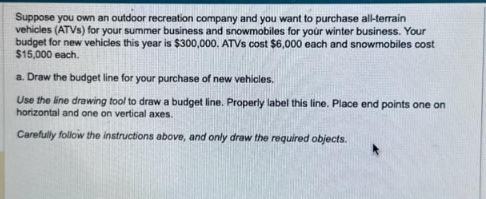 Suppose you own an outdoor recreation company and you want to purchase all-terrain
vehicles (ATVS) for your summer business and snowmobiles for your winter business. Your
budget for new vehicles this year is $300,000. ATVS cost $6,000 each and snowmobiles cost
$15,000 each.
a. Draw the budget line for your purchase of new vehicles.
Use the line drawing tool to draw a budget line. Properly label this line. Place end points one on
horizontal and one on vertical axes.
Carefully follow the instructions above, and only draw the required objects.