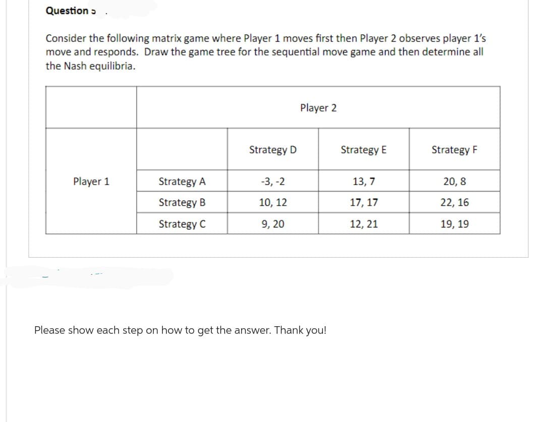 Question >
Consider the following matrix game where Player 1 moves first then Player 2 observes player 1's
move and responds. Draw the game tree for the sequential move game and then determine all
the Nash equilibria.
Player 1
Strategy A
Strategy B
Strategy C
Strategy D
-3, -2
10, 12
9, 20
Player 2
Please show each step on how to get the answer. Thank you!
Strategy E
13,7
17, 17
12, 21
Strategy F
20,8
22, 16
19, 19