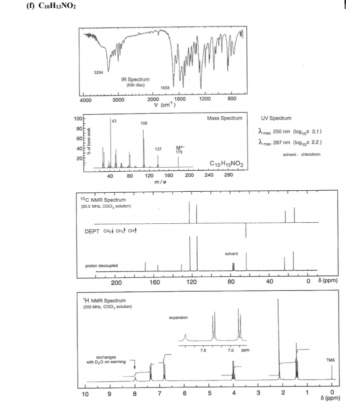 (f) C10H13NO2
4000
100
80
60
20
% of base peak
3284
43
3000
40
10
IR Spectrum
(KBr disc)
proton decoupled
13C NMR Spectrum
(50.0 MHz, CDCI, solution)
DEPT CH₂ CH₁ CH
200
9
80
¹H NMR Spectrum
(200 MHz, CDCI, solution)
exchanges
with D₂O on warming
108
le
137
M+*
179
120
160
2000
8
1658
v (cm¹)
1600
m/e
1
160
if
L
7
120
expansion
1200
6
200 240 280
7.6
800
Mass Spectrum
C10H13 NO₂
5
solvent
80
l
7.0
4
ppm
UV Spectrum
max 250 nm (log₁0€ 3.1)
A max 287 nm (log₁0 2.2)
solvent: chloroform
3
40
2
0
1
8 (ppm)
TMS
0
8 (ppm)