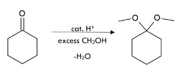 cat. H+
excess CH3OH
-H₂O