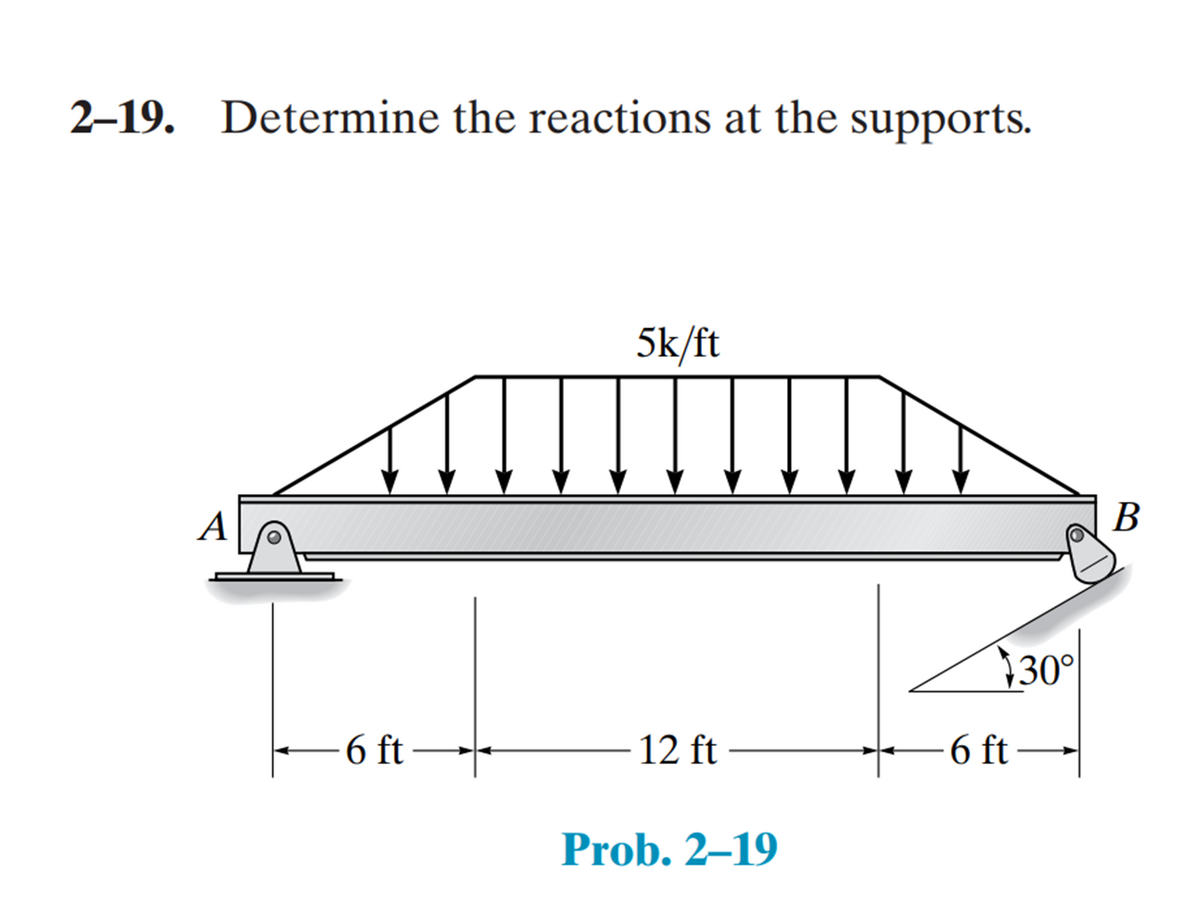 2-19. Determine the reactions at the supports.
A
6 ft
5k/ft
12 ft
Prob. 2-19
6 ft
30°
B